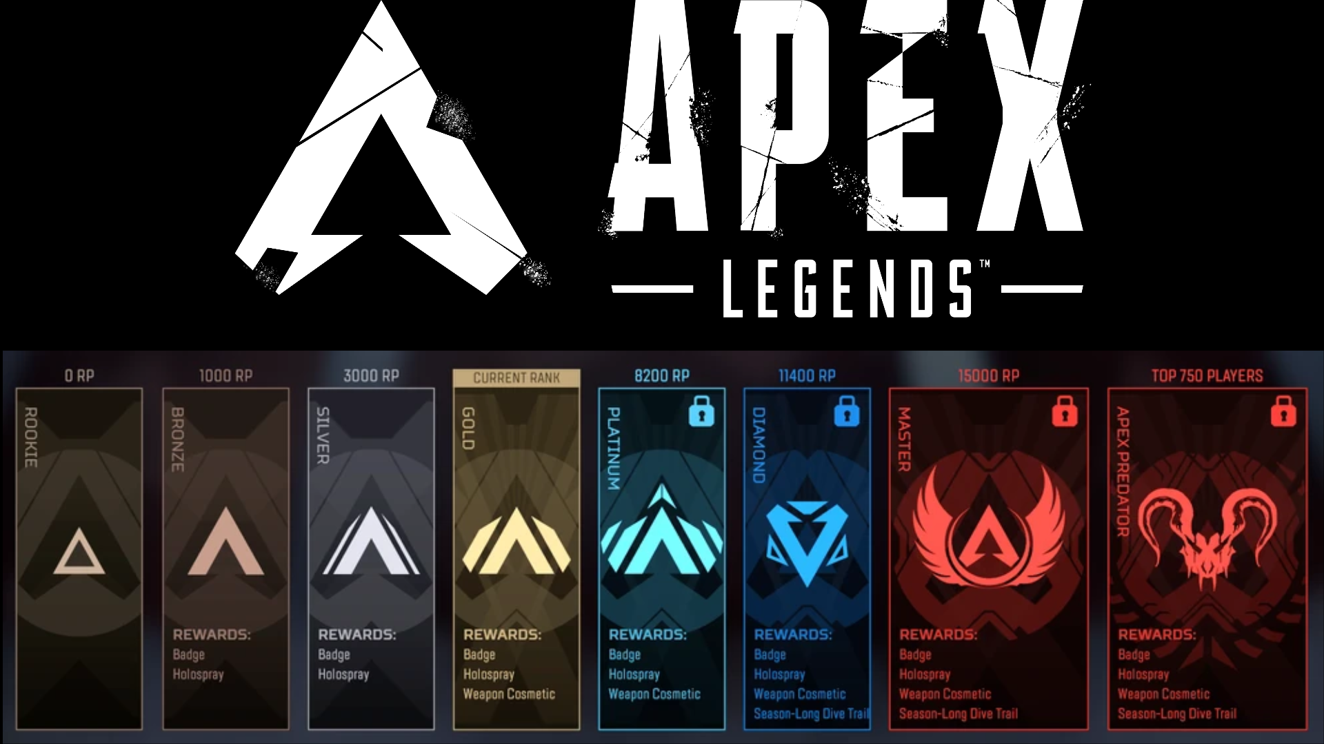 Rangos de leyendas de Apex