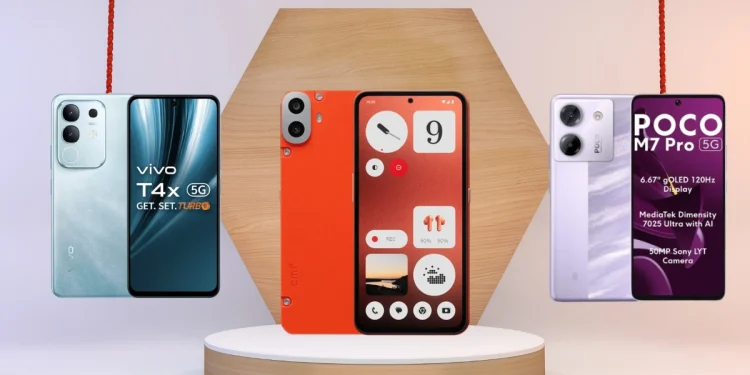 Meilleur telephone sous 15000 ₹ mars 2025.webp