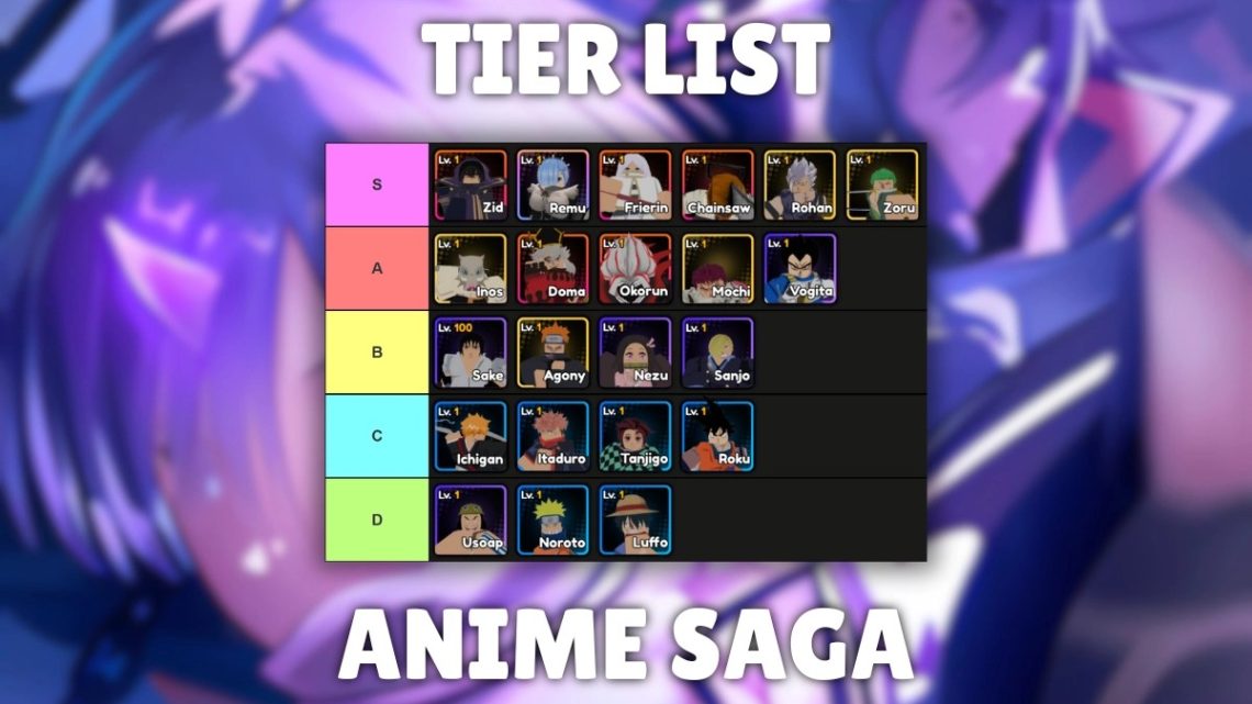 Liste de niveau de saga anime ultime RELEASE